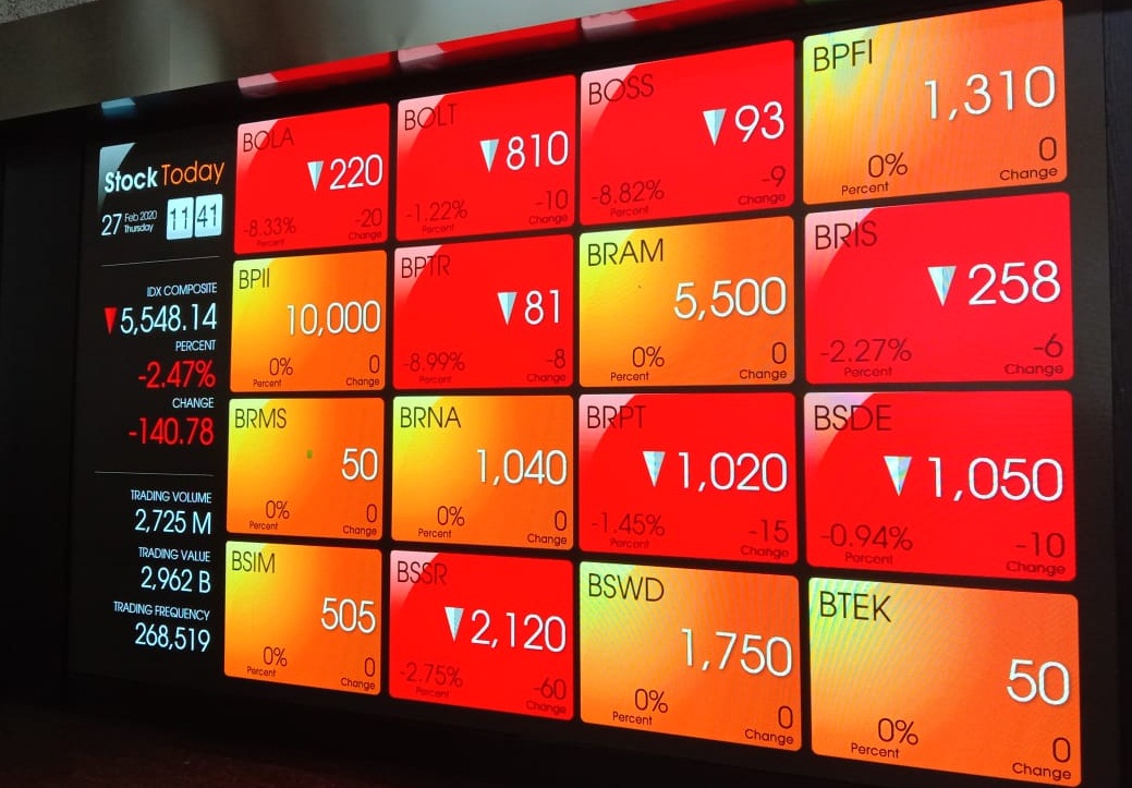 Buyback Saham, Gapuraprima Anggarkan Rp10 M