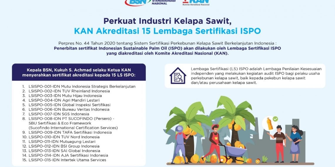 Perkuat Industri Kelapa Sawit, KAN Akreditasi 15 Lembaga Sertifikasi ISPO