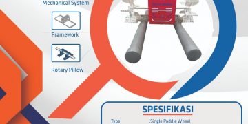 Inovasi Barata, Teknologi Kincir Air Dongkrak  Budidaya Perikanan