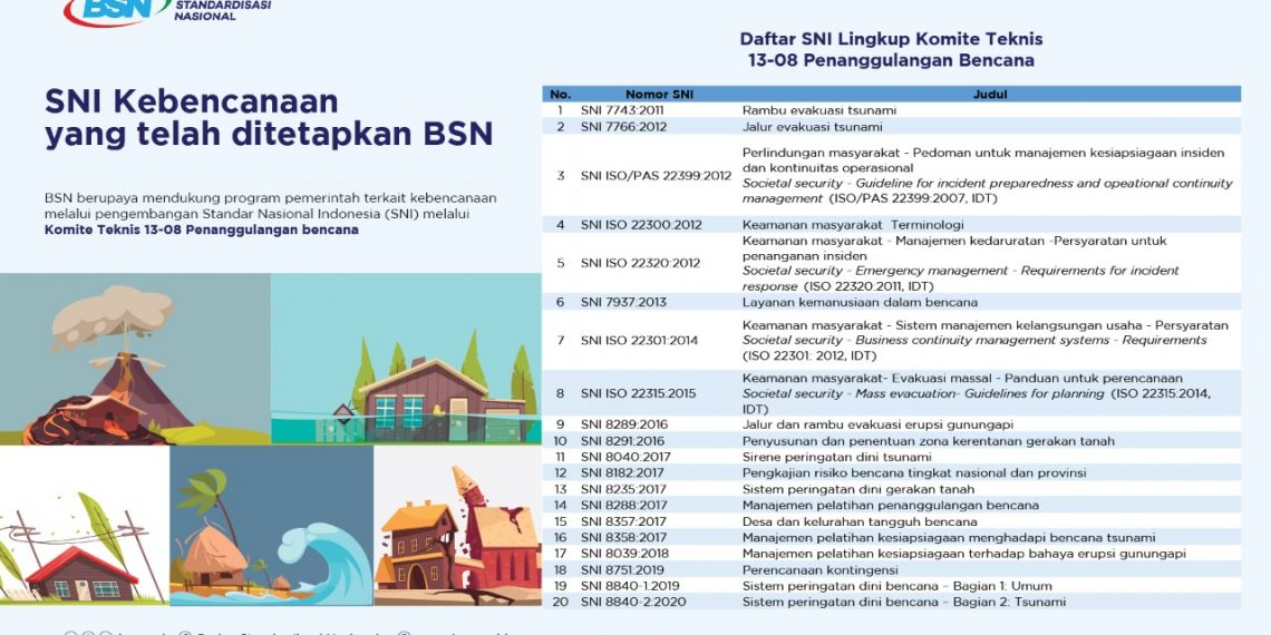 Kepala BSN: Penting Standardisasi untuk Wilayah Rawan Bencana