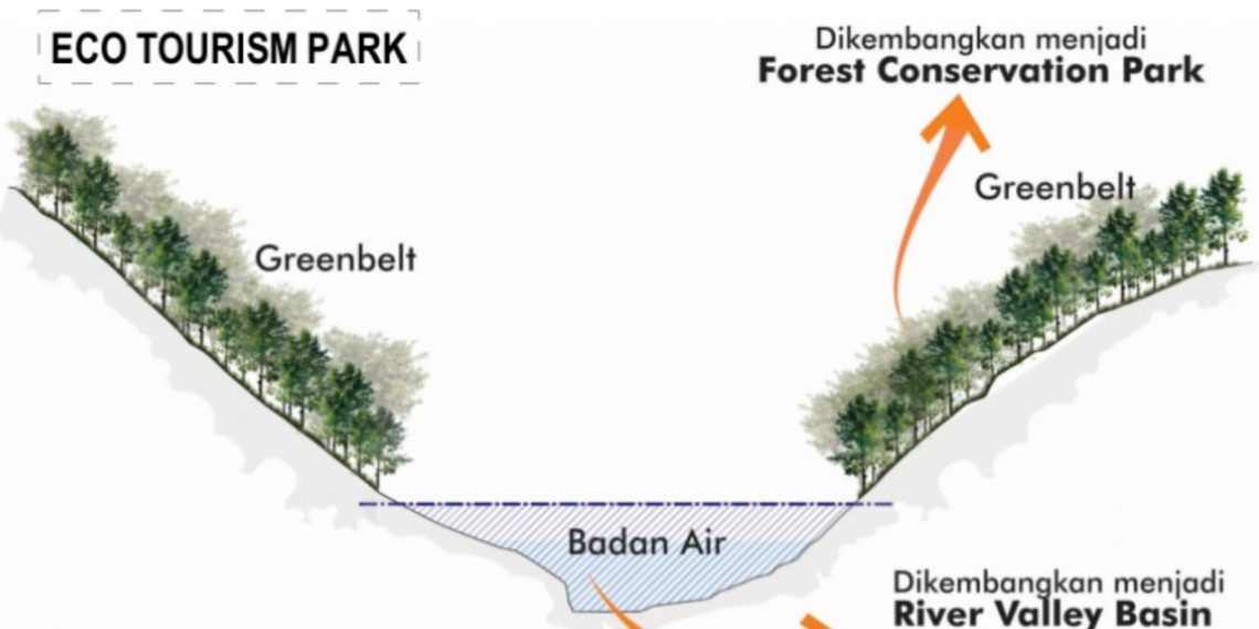 Menteri Basuki Optimis Bendungan Ciawi Rampung Juli 2021