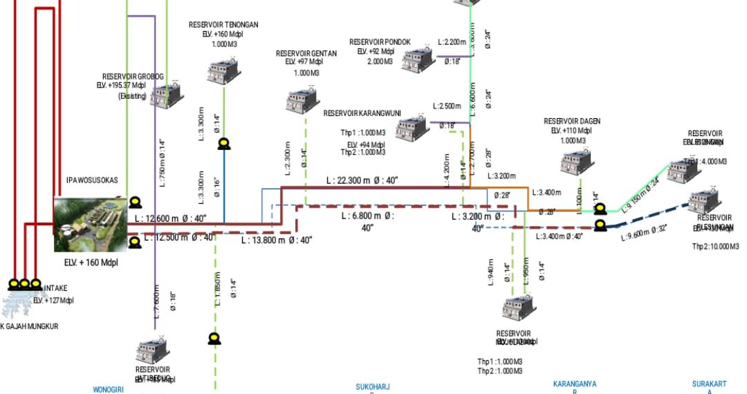 SPAM Regional Wosusokas akan Tambah Pasokan Air Bersih