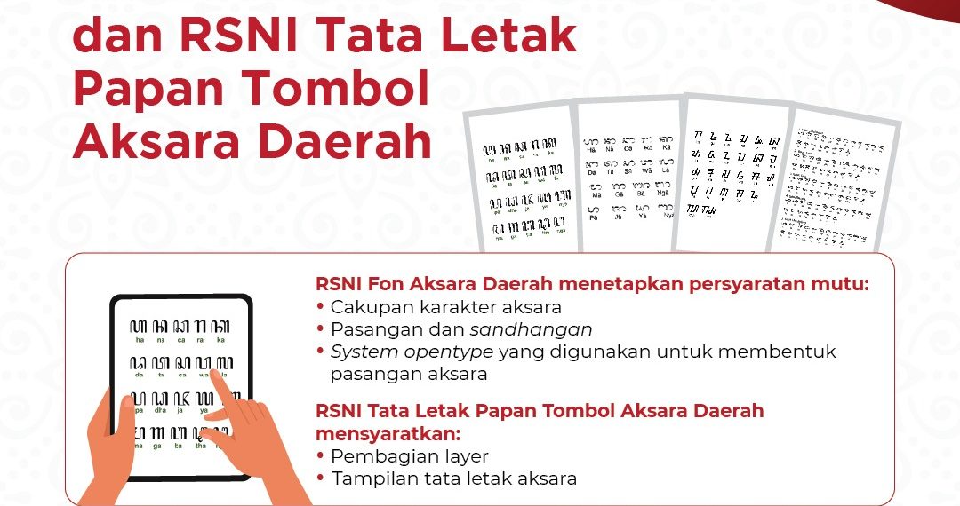 BSN Dorong Percepatan Perumusan SNI Aksara