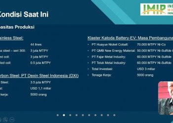 Limbah Tambang Jadi Kendala IMIP Produksi Baterai Mobil Listrik