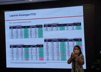 Catat! Mirae Aset Sekuritas Masukkan Saham Ritel ke Stock Picks di Periode Idul Fitri Ini