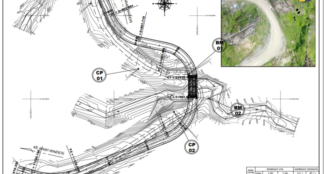Pembangunan SPAM Wae Mese II untuk Mendukung KSPN Labuan Bajo