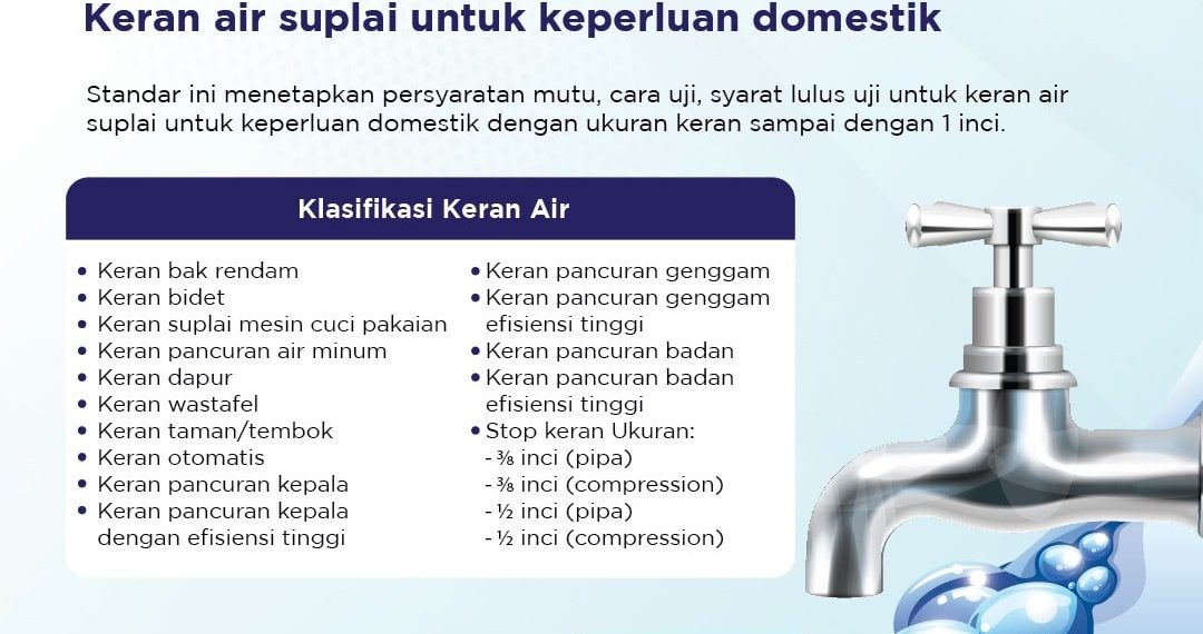 SNI Keran Dukung Efisiensi Penggunaan Air untuk Hadapi Krisis Air Bersih