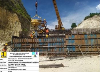 PUPR: Pembangunann GORR Konektivitas untuk Pengembangan Kawasan