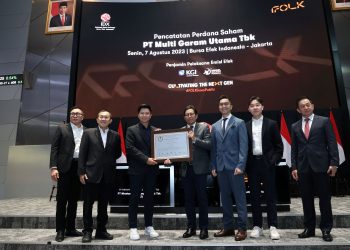 Resmi Listing, Saham FOLK Langsung Diburu Investor Melonjak 15%