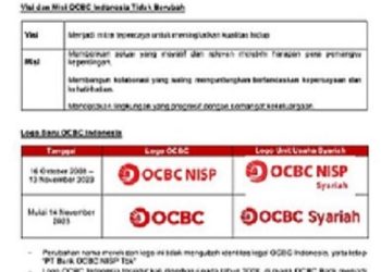 Bank OCBC NISP Ubah Merek dan Logo Perusahaan Jadi ‘OCBC’