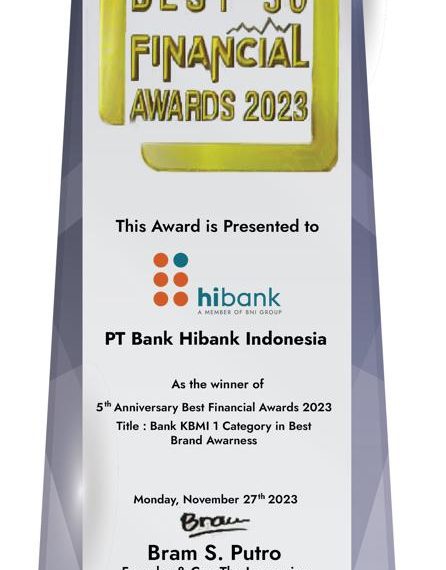 Fortuna Antarkan Rollover Reaction & hibank Sabet “Brand Terbaik Indonesia”