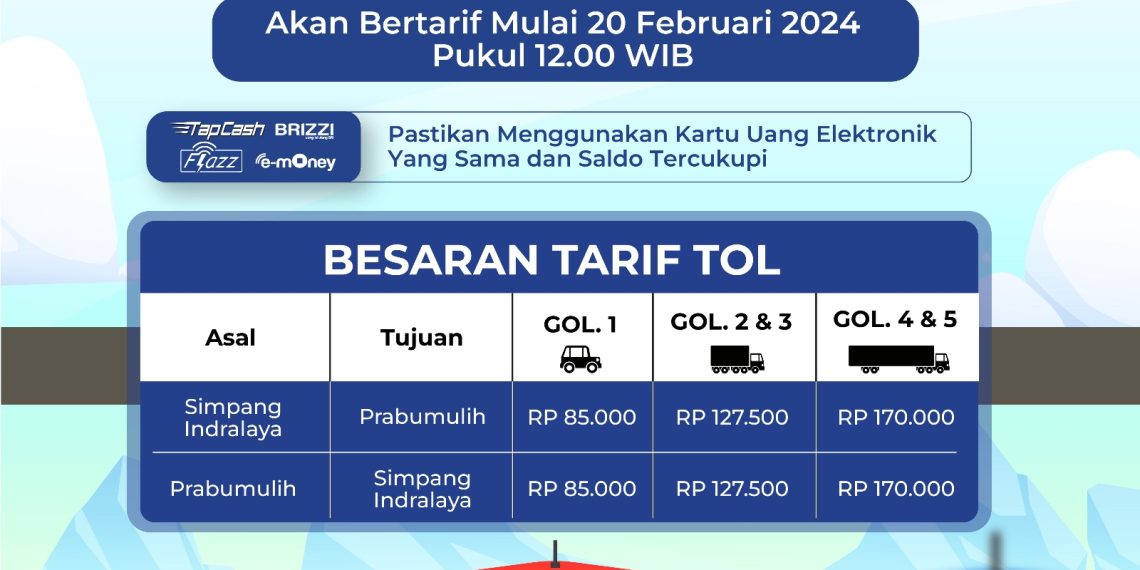 Tol Indralaya – Prabumulih Berlaku Tarif pada 20 Februari