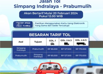 Tol Indralaya – Prabumulih Berlaku Tarif pada 20 Februari