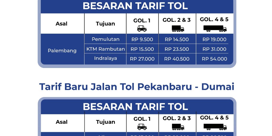 18 Maret, Tarif Baru Tol Palembang – Indralaya dan Pekanbaru – Dumai