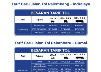 18 Maret, Tarif Baru Tol Palembang – Indralaya dan Pekanbaru – Dumai
