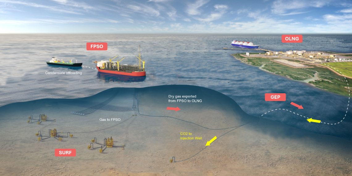 SKK MIGAS – INPEX terus Galakkan Pengembangan Proyek LNG Abadi