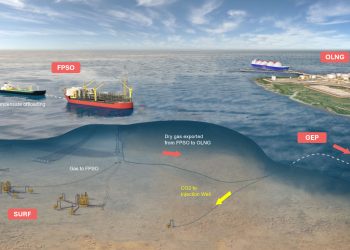 SKK MIGAS – INPEX terus Galakkan Pengembangan Proyek LNG Abadi
