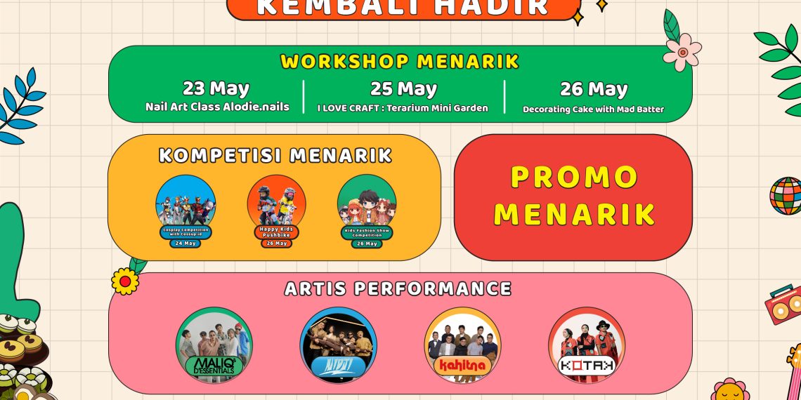 Habiskan Libur Panjang Berkuliner di di FIFGROUP LOCALICIOUS 2024