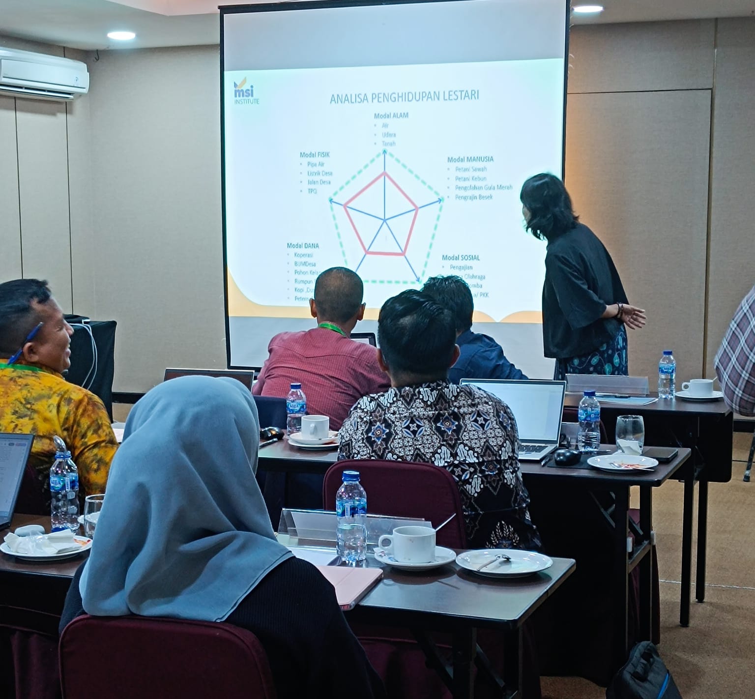 MSI Institute Gelar Pelatihan Sustainable Livelihood Approach (SLA ...