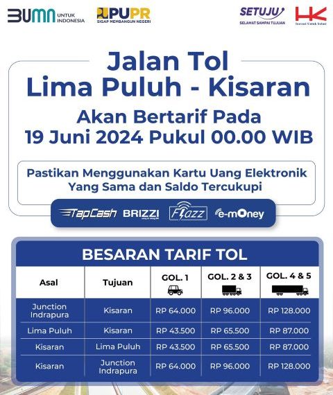 19 Juni, Hutama Karya Berlakukan Tarif pada Tol Lima Puluh – Kisaran
