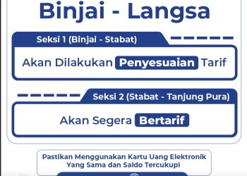Hutama Karya Sosialisasikan Tol Stabat – Tanjung Pura segera Bertarif