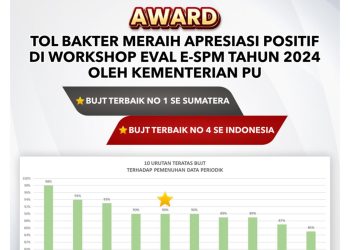BTB Toll Raih Urutan Pertama se-Sumatera sebagai BUJT Teraktif dalam Pemenuhan Self Asessment Aspek SPM BPJT Kementerian PU