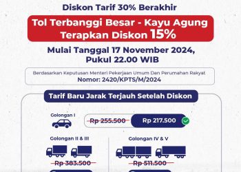 Hutama Karya Beri Diskon Tol Terbanggi Besar – Kayu Agung