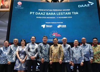 Kantongi Dana Rp264 Miliar, Saham DAAZ Melejit 25% di Perdagangan Perdana