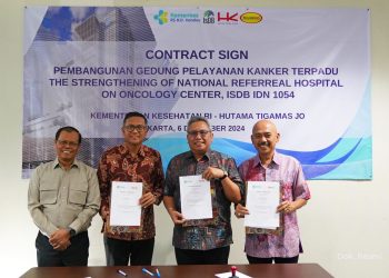 Hutama Karya Garap Gedung Pelayanan Kanker Terpadu RSUP Dr. Kandou
