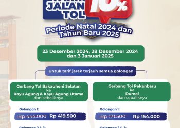 Sambut Nataru, Hutama Karya Beri Diskon Tarif  10% Tol Terbanggi Besar – Kayu Agung dan Pekanbaru – Dumai