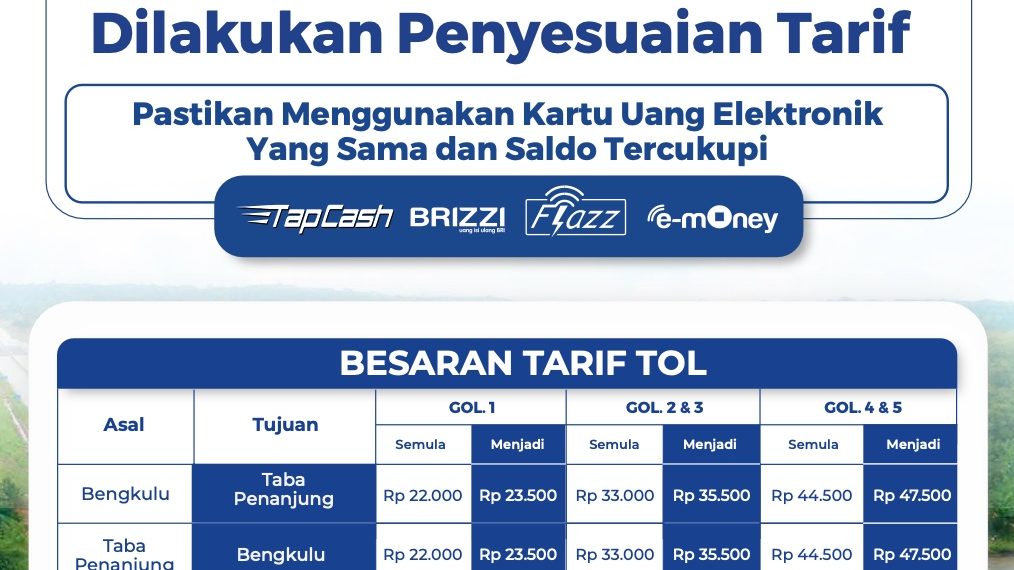 Segera Berlaku Penyesuaian Tarif Tol Bengkulu – Taba Penanjung, Berikut Besarannya