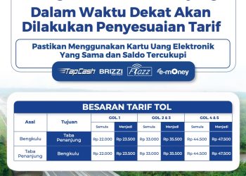 Segera Berlaku Penyesuaian Tarif Tol Bengkulu – Taba Penanjung, Berikut Besarannya