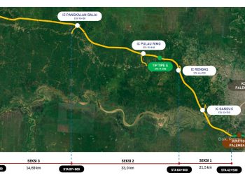 Pembangunan Tol Palembang- Betung Rampung Tahun Depan