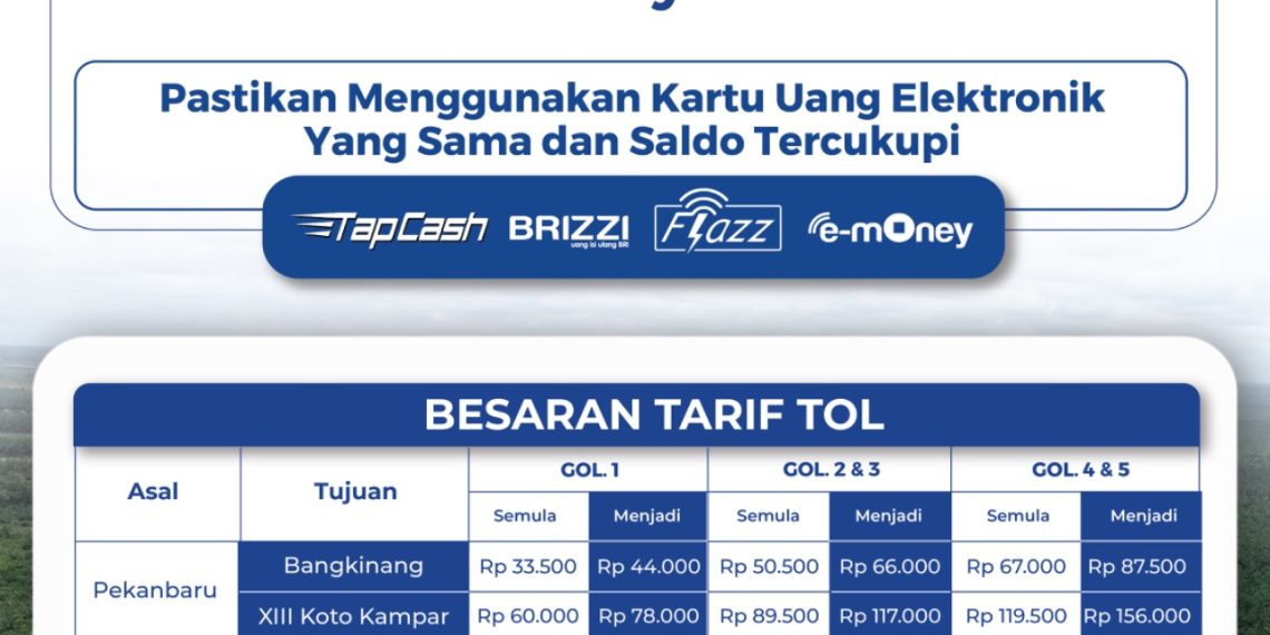 Segera Berlaku Penyesuaian Tarif. Tol Pekanbaru – XIII Koto Kampar