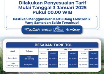 Tarif Baru Tol Bengkulu – Taba Penanjung Mulai Berlaku 3 Januari 2025
