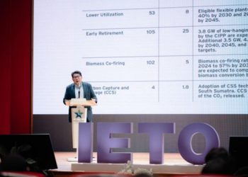 Transisi Energi Bersih Prasyarat Pertumbuhan Ekonomi Tinggi dan Peningkatan Daya Saing Indonesia