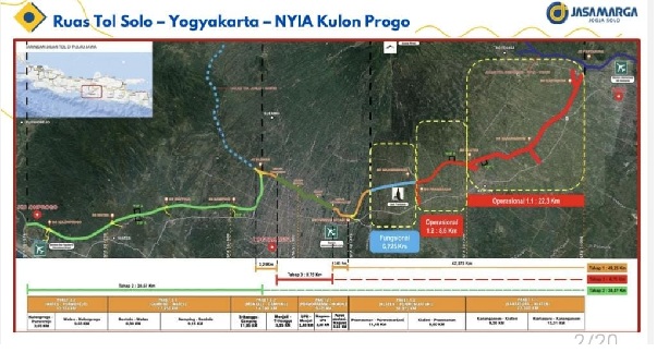 Wamen PU Pastikan Tol Fungsional Solo-Jogja Siap Layani Pemudik 2025