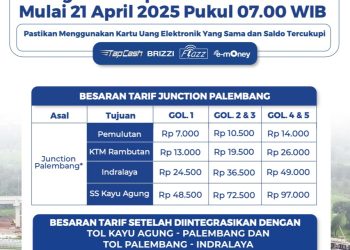 Per 21 April, Junction Palembang akan Ditetapkan Tarif