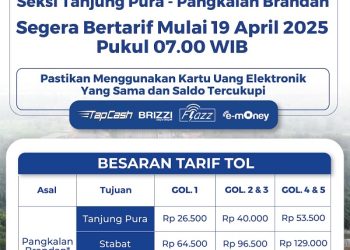 19 April, Tol Binjai – Langsa Seksi Tanjung Pura – Pangkalan Brandan akan Tetapkan Tarif