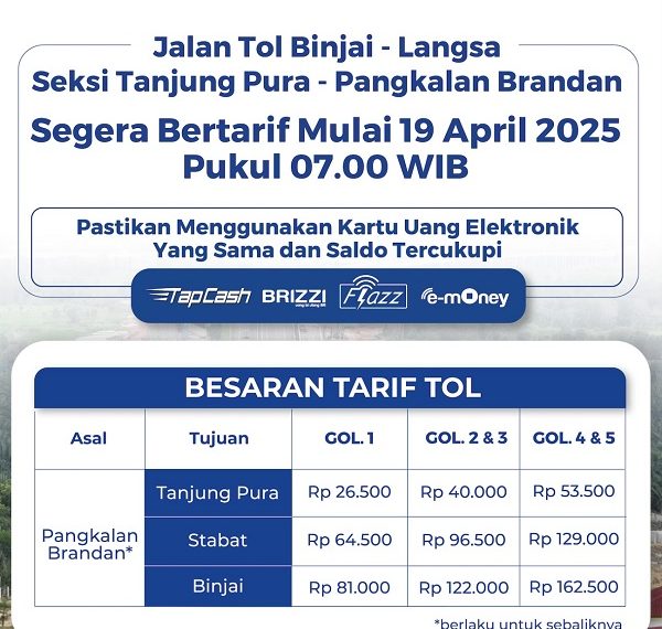 19 April, Tol Binjai – Langsa Seksi Tanjung Pura – Pangkalan Brandan akan Tetapkan Tarif