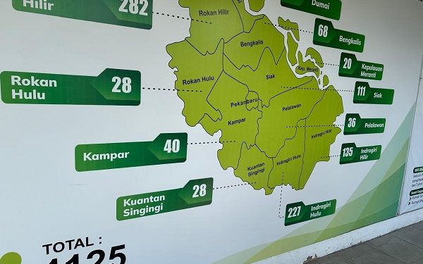Baznas Provinsi Riau Berkomitmen Tingkatkan Pengumpulan Dana Masyarakat