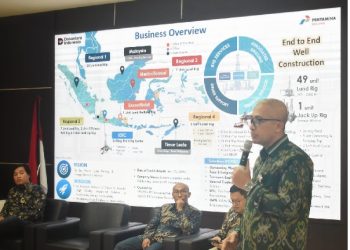 Pertamina Drilling Tegaskan Komitmen Keberlanjutan dalam Pertemuan Teknis K3LL dan Keteknikan Panas Bumi