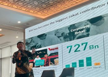 BSI Optimalisasi Inovasi Keuangan Sosial Islam Atasi Tantangan Ekonomi Global