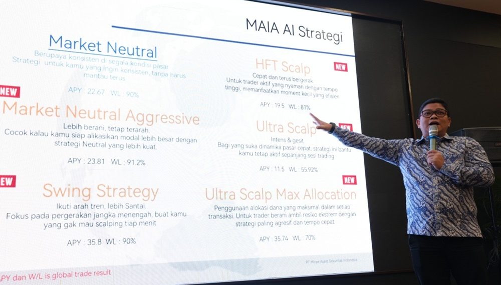 Melalui MAIA, Mirae Asset Perkenalkan 5 Strategi Baru Hadapi Dinamika Makroekonomi