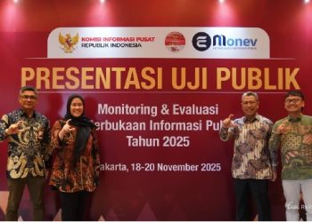 Hutama Karya Paparkan Inovasi dan Capaian Keterbukaan Informasi Publik di Uji Publik 2025