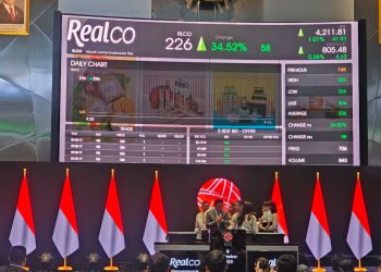 Perdagangan Perdana, Saham RLCO Sundul ARA Melonjak 34,52%
