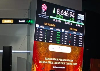 Sebanyak 16 Kali Capai All Time High, IHSG Tutup Akhir Tahun 2025 Naik Tipis 0,03%