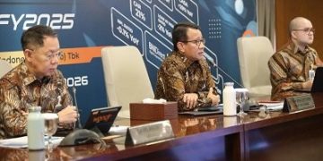 BNI Catat Fundamental Solid, Likuiditas Kuat, dan Risiko Terkelola Sepanjang 2025