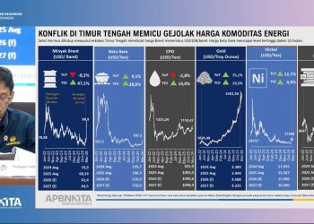 Pemerintah Optimistis Ekonomi Kuartal I-2026 Tumbuh hingga 6%