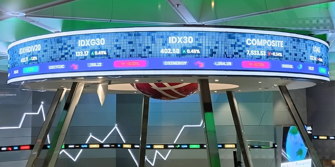 BEI Sesuaikan Kriteria Evaluasi Indeks IDX30, LQ45, dan IDX80